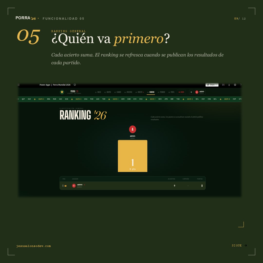 App Porra Mundial — Pantalla 9